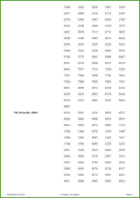 ff-79-live-fifty-fifty-lottery-result-today-kerala-lotteries-results-03-01-2024-keralalotteries.net_page-0002