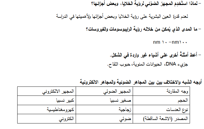 اجابات كتاب العلوم والحياة للصف العاشر-نهائي