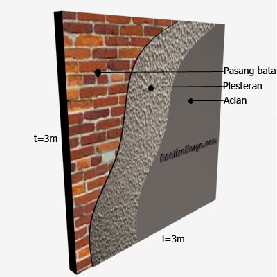  PLESTERAN  ILMU BANGUNAN