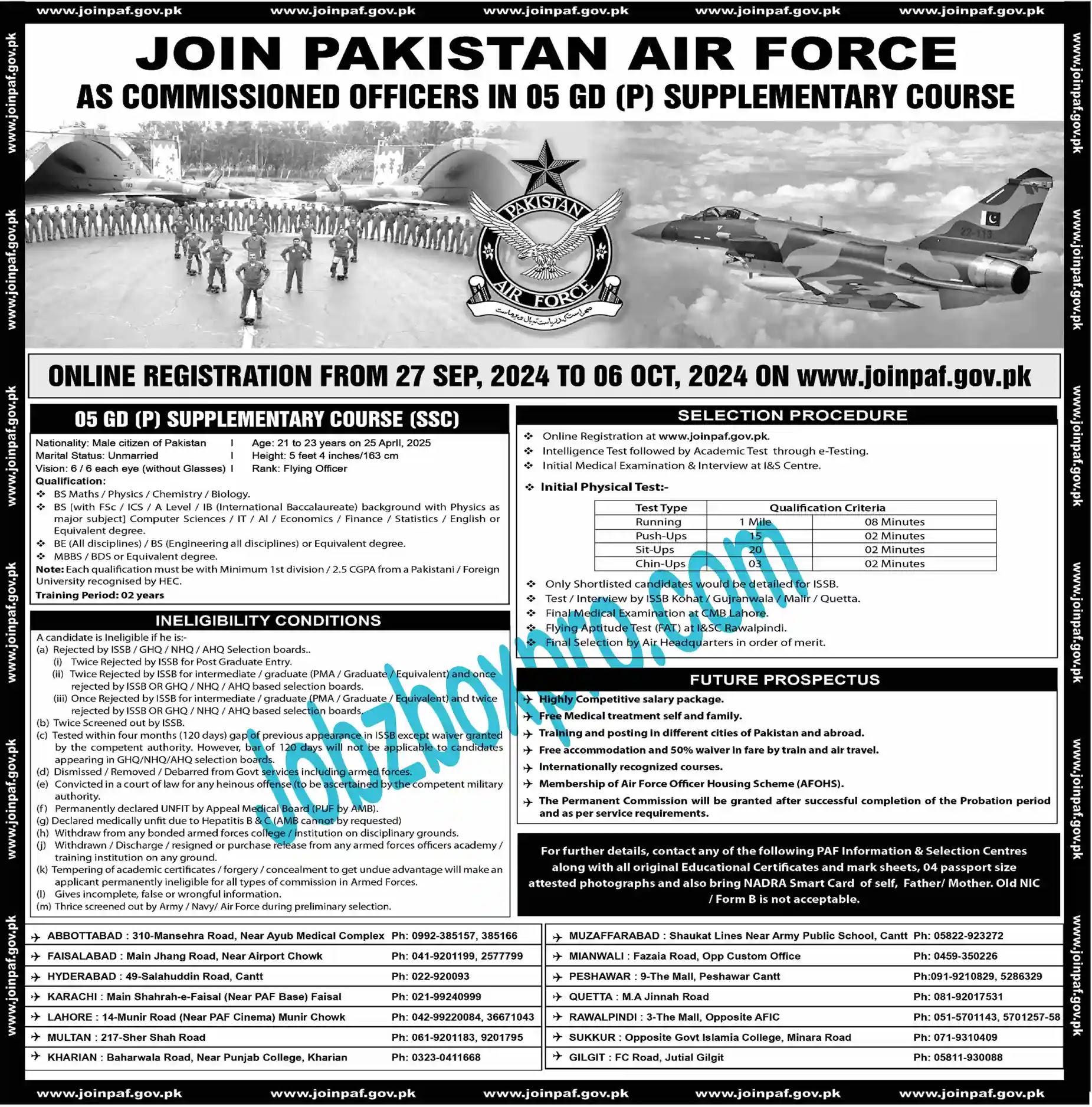 Join Pakistan Airforce As a Commissioned Officer