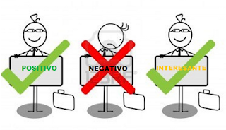 Imagen que refleja los tres puntos claves de análisis: Negativo/Positivo/Interesante