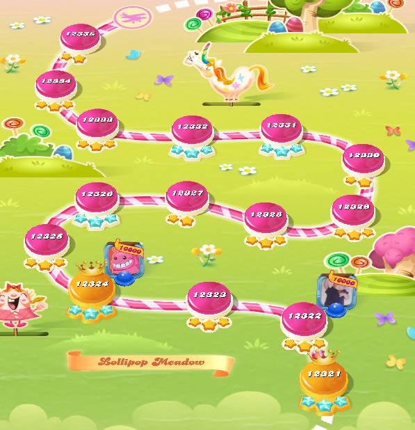 Candy Crush Saga level 12321-12335