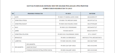 Alamat PO BOX CPNS Kementrian Kesehatan 2013