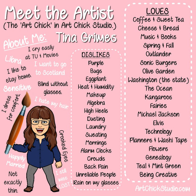 Meet the Artist - Art Chick Studio