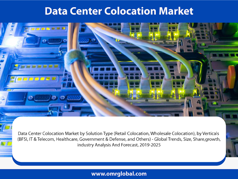 Data Center Colocation Market: Industry Growth, Size, Share and Forecast 2019-2025