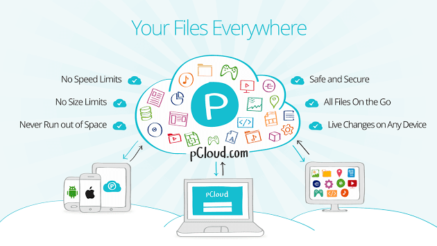 اشهر-مواقع-التخزين-السحابي-موقع-pCloud