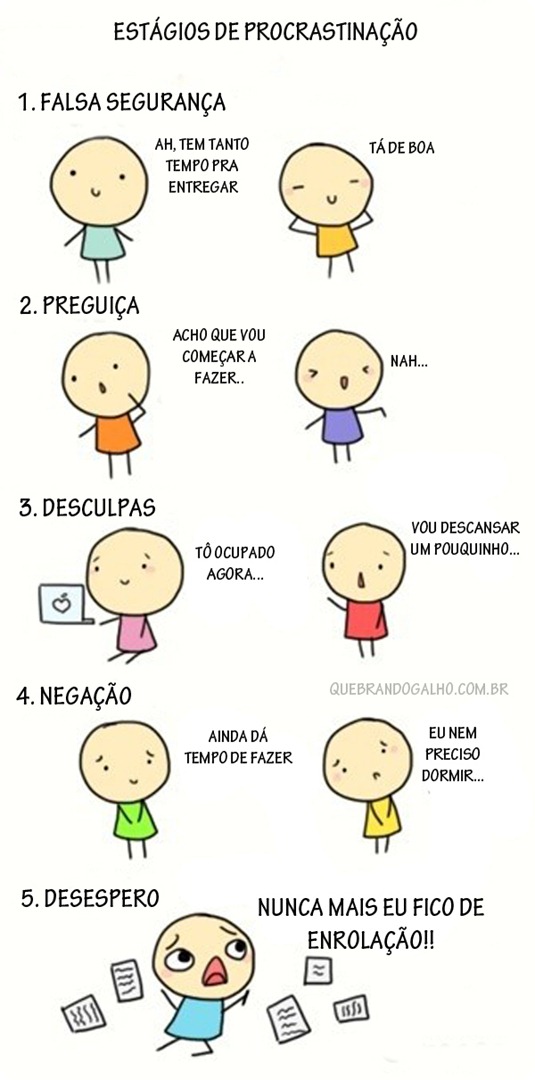 PROCRASTINAÇÃO - estágios