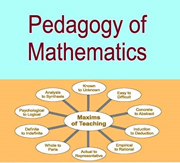 Pedagogy of Mathematics in Kannada PDF Download Now