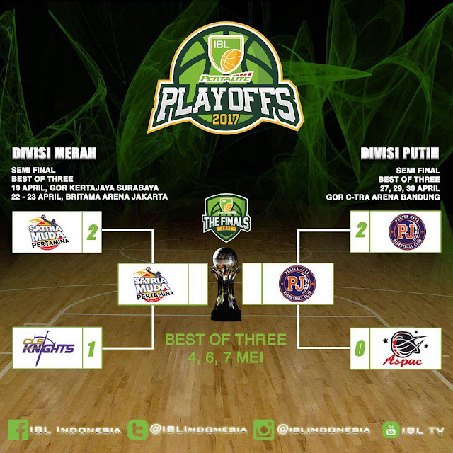 the-finals-ibl-2017