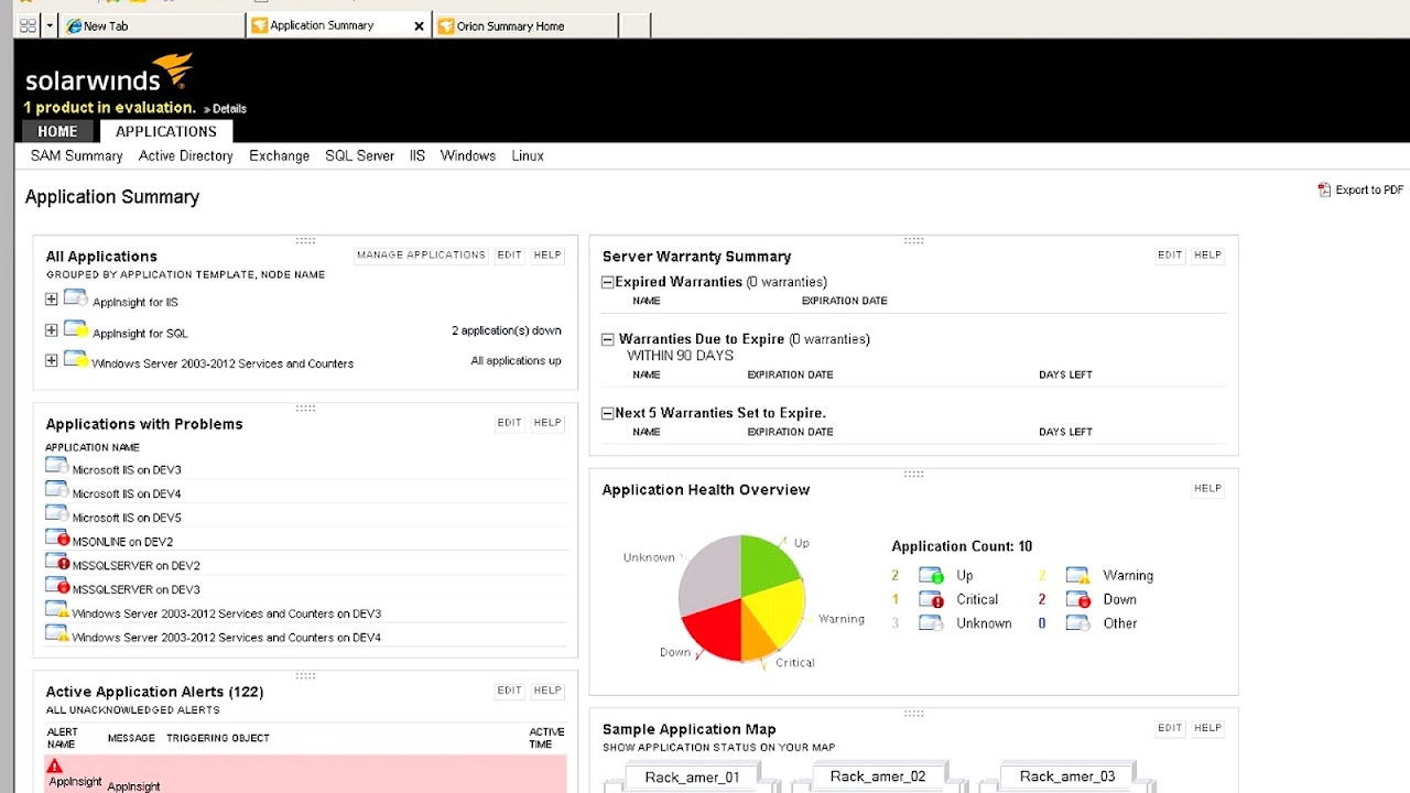 Solarwinds Server Application Monitor