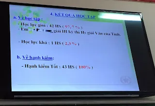 Lớp chọn của một trường học ở tỉnh Bà Rịa - Vũng Tàu có 42/43 học sinh giỏi.