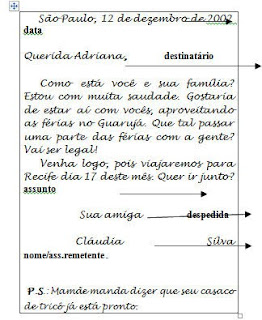 Professores Solidários: Sequência Didática: Carta