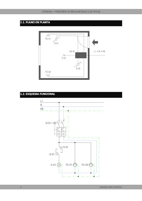 Punto de luz conmutada y dos tomas de corriente  Práctica Electricidad 02