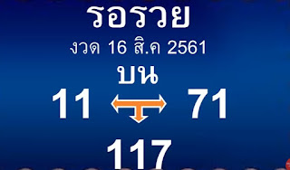 Thailand Lottery Lucky VIP Tips For 01-09-2018