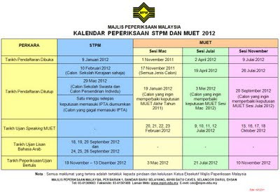 MUET Test STPM Exam Calendar