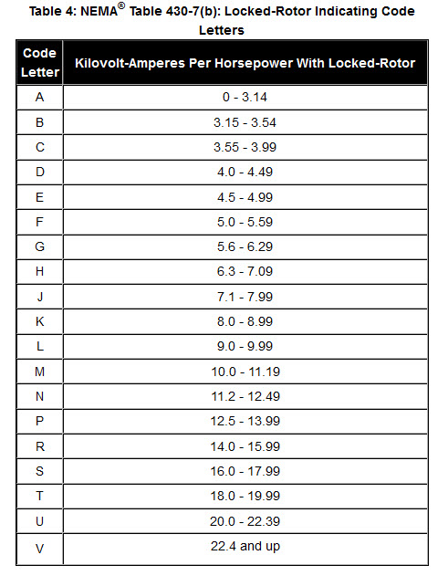 Ac Motor Nameplate Information6