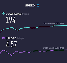 5G Download and Upload Speed