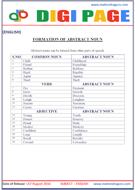 Digi Page - Formation of Abstract Noun