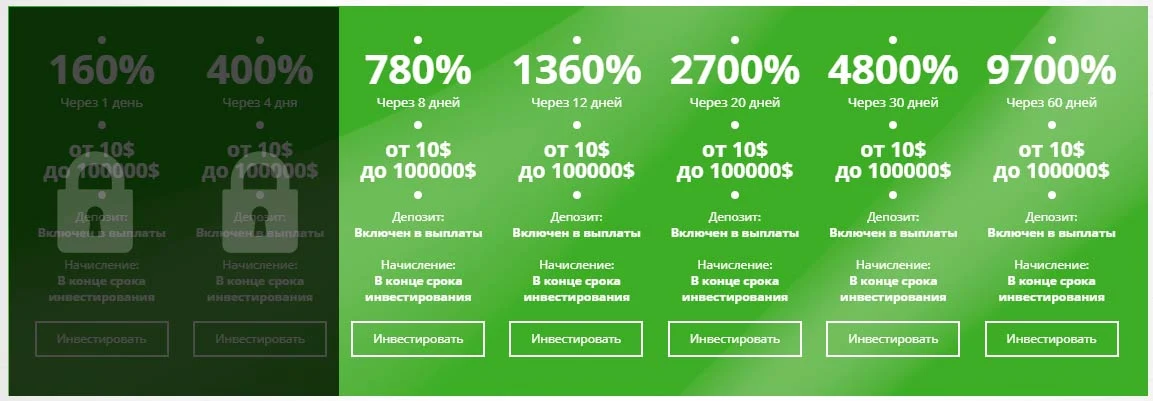 Инвестиционные планы CryptoFound