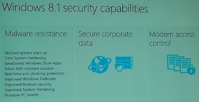 Windows 8.1 Security