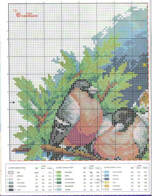 Counted cross stitch patterns free