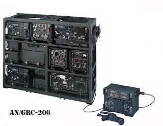 Η RCS κάτω δεξιά, η οποία χρησιμοποιείται για τον έλεγχο του GRC-206 (πάνω αριστερά).