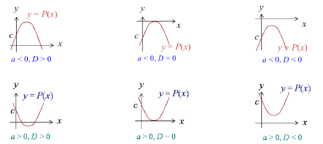 Mathematics