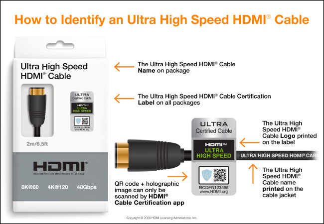 كابل HDMI فائق السرعة