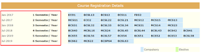 ignou re registration january session 2021