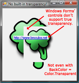 Windows Forms doesn't support true transparency