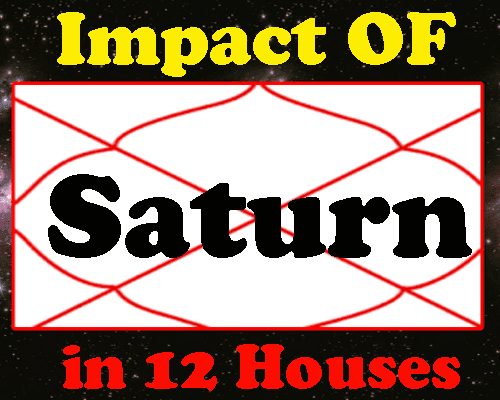 Effects of Shani in 12 houses of the horoscope, auspicious and inauspicious effects of Saturn in different houses of the horoscope, शनि 12 भावों मे