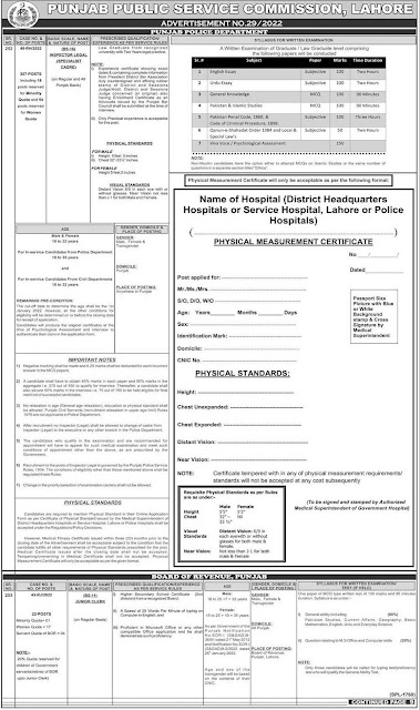 Punjab Police Latest job 2022