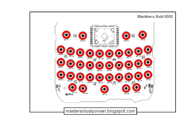 Cara repair Keypad Blackberry ( 1 )