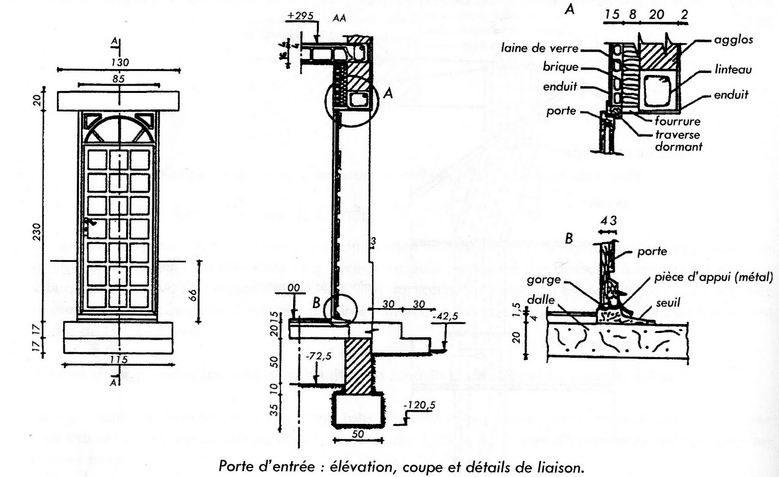 Bts menuiserie metallique