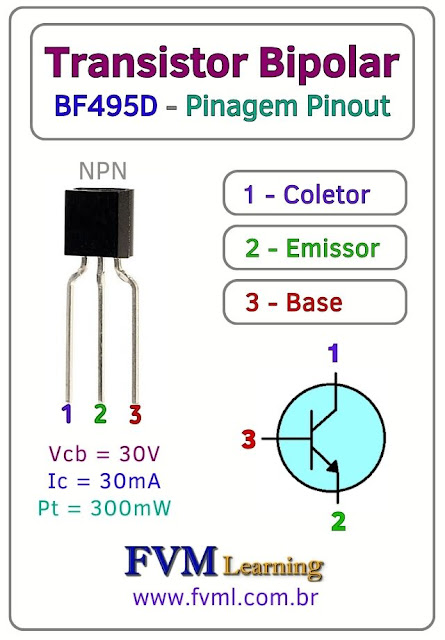 Datasheet-Pinagem-Pinout-Transistor-NPN-BF495D-Características-Substituição-fvml