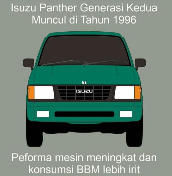 Isuzu panther generasi Kedua 