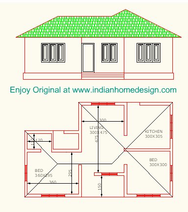  House Plans on Low Cost 2 Bedroom Indian Home Plan   Home Design Inspiration