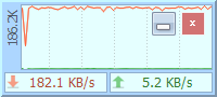 1 MBPS GP Free Net For PC