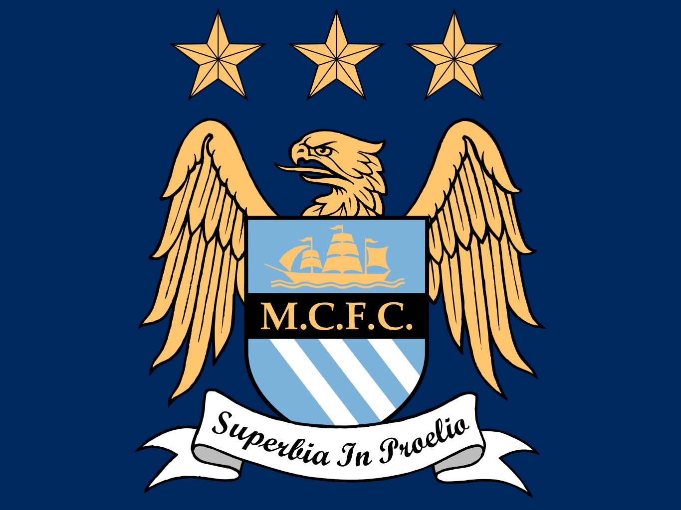 History of All Logos: All Manchester City Logos