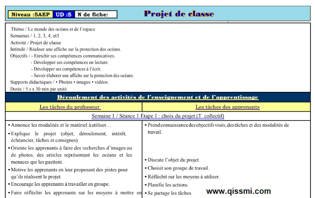 جذاذات الوحدة الخامسة mes apprentissages للمستوى 5 الخامس