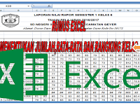 Rumus Excel menentukan jumlah rata-rata dan rangking di kelas