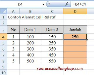 Contoh data alamat cell relatif