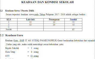 Contoh Format Draf Program Kerja TU