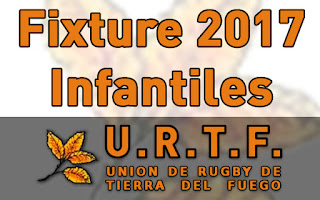 [URTF] Fixture - Encuentros Infantiles