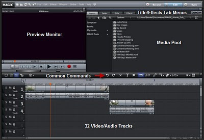 Magix MovieEdit Timeline