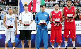 FIBA Players