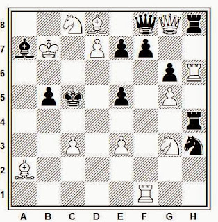 Problema de mate en 2 compuesto por Francisco Armengol (Els Escacs a Catalunya, 1933)