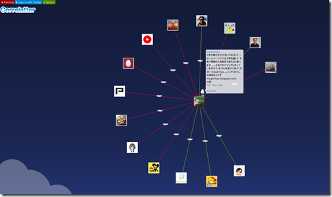 Twitterの相関図を可視化できる面白いネットサービス Correlatter Pcあれこれ探索