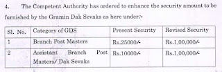 Revision of Security amount to be furnished by the Gramin Dak Sevaks