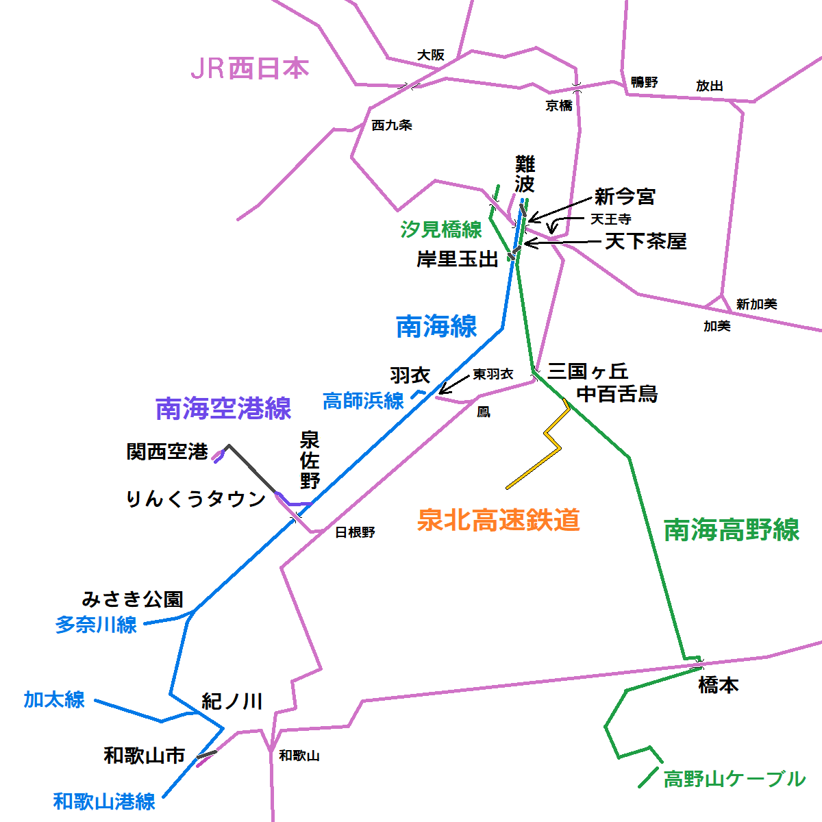 南海の線路の繋がり